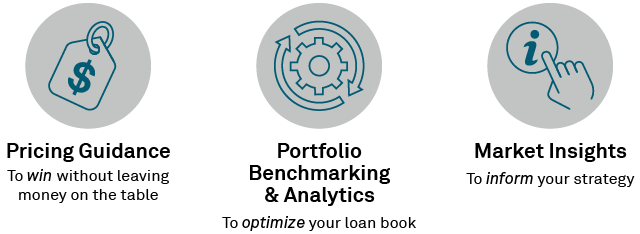 Performance Benchmarking Opportunity Sizing Resource Planning