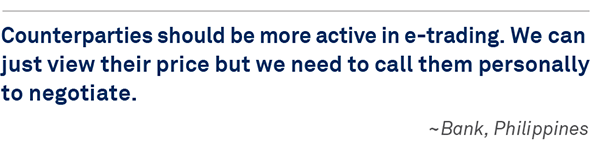 Counterparties should be more active in e-trading quote