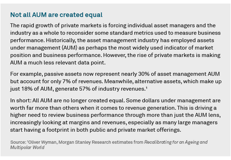 Not all AUM are created equal