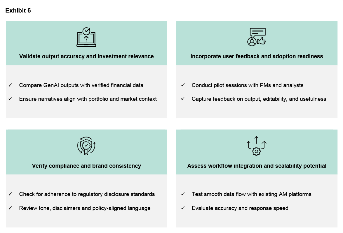 Exhibit 6: PoC testing and feedback implementation