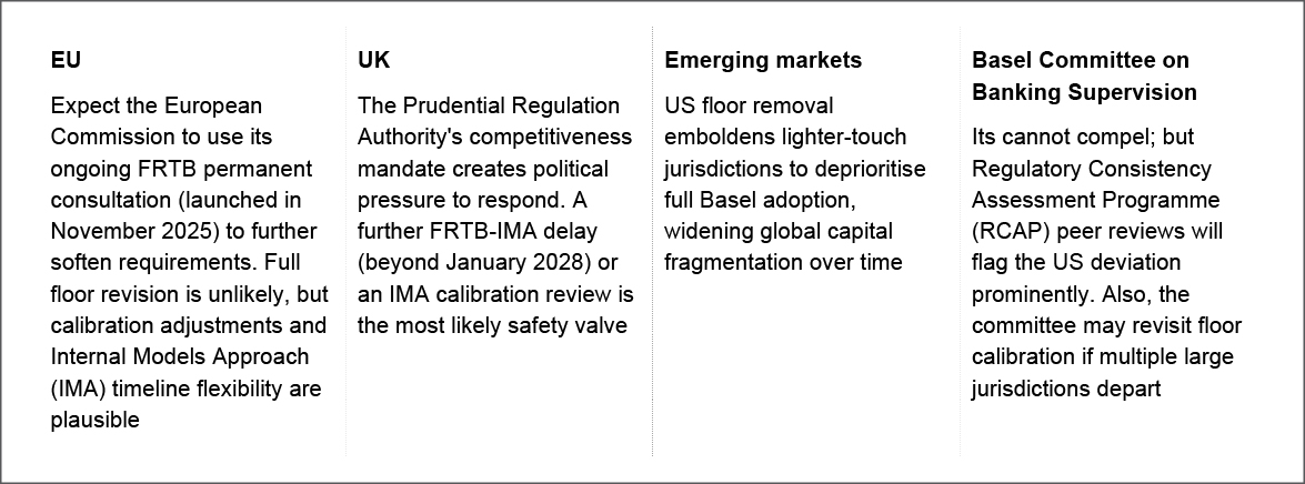 What other jurisdictions may do