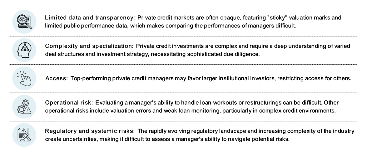 Challenges in manager selection