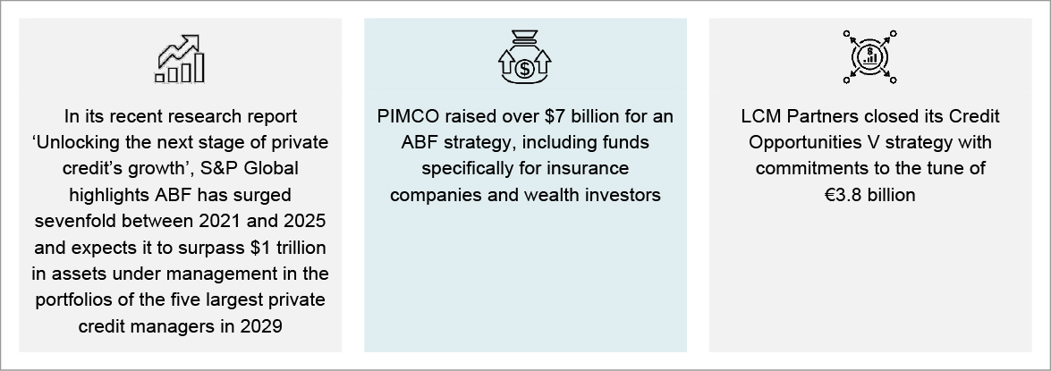 Notable developments in the fourth quarter