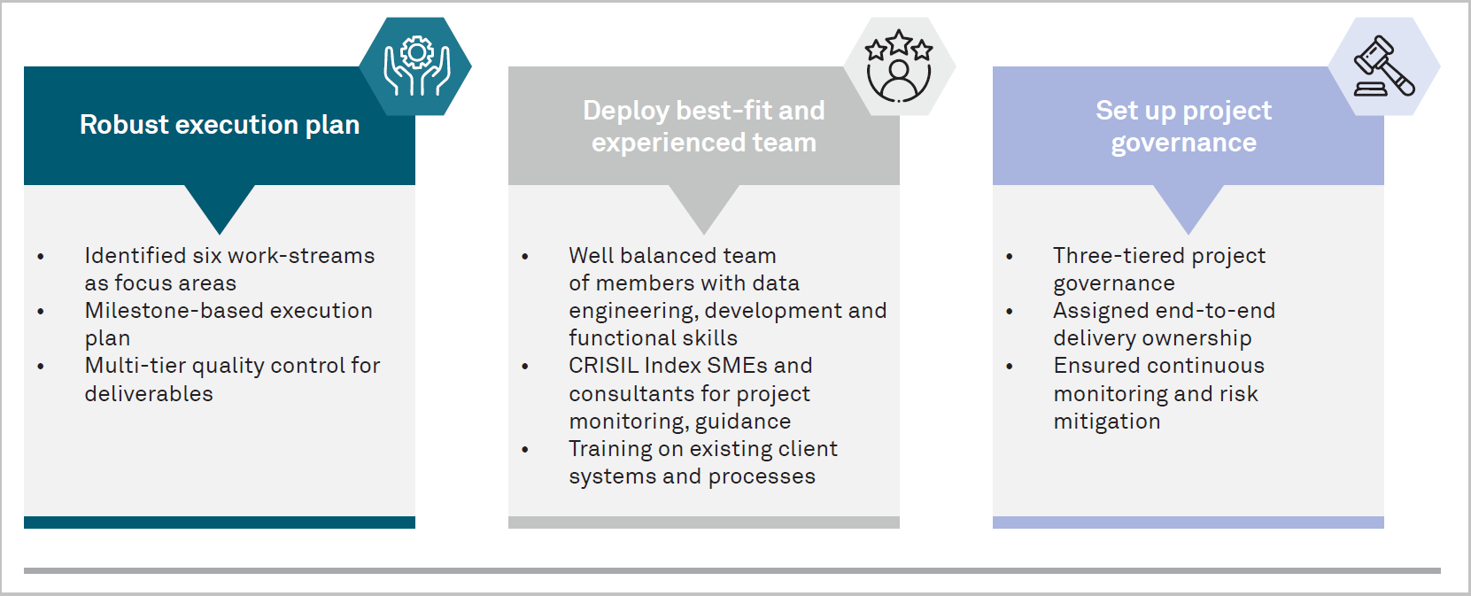 How the bank benefited