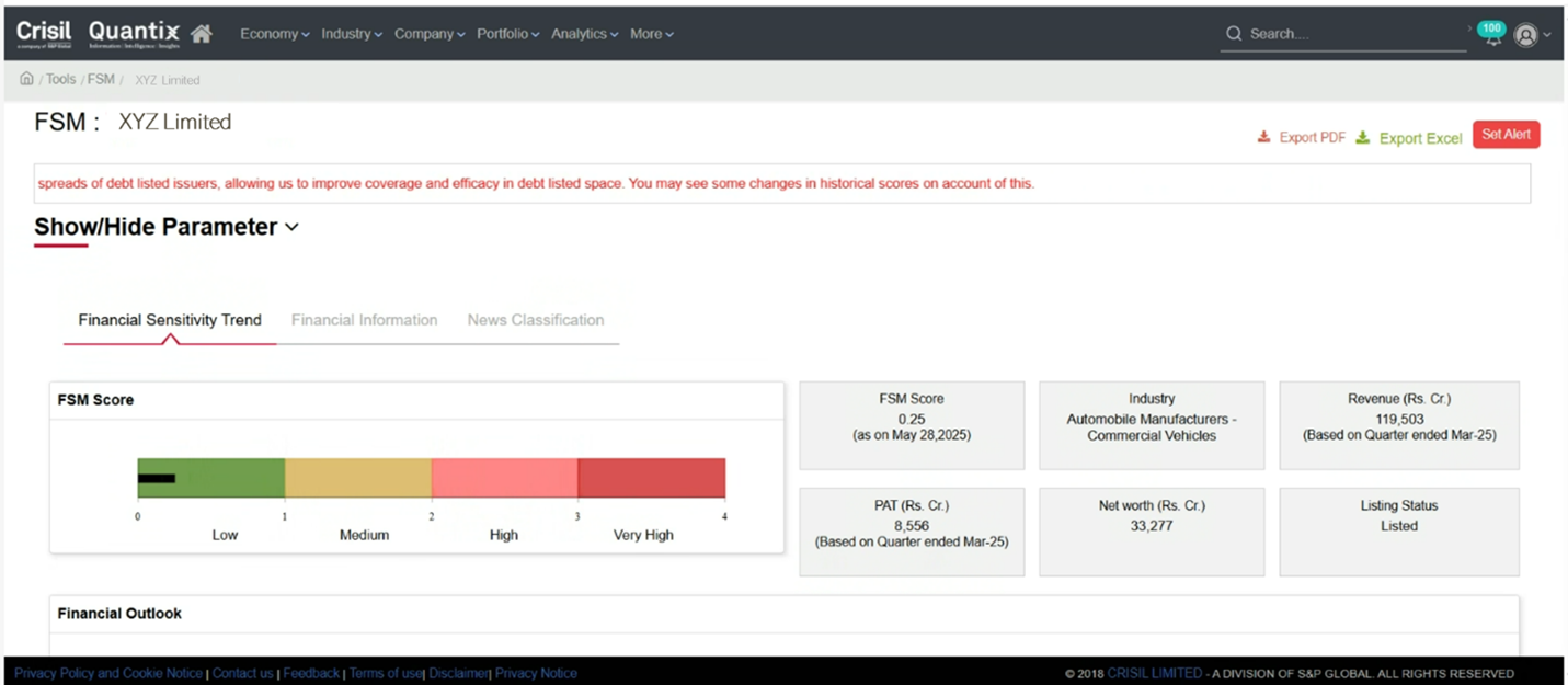 Financial Sensitivity Model