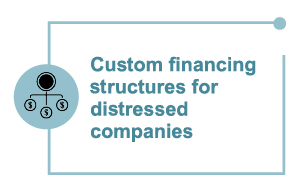 Custom financing structures for distressed companies