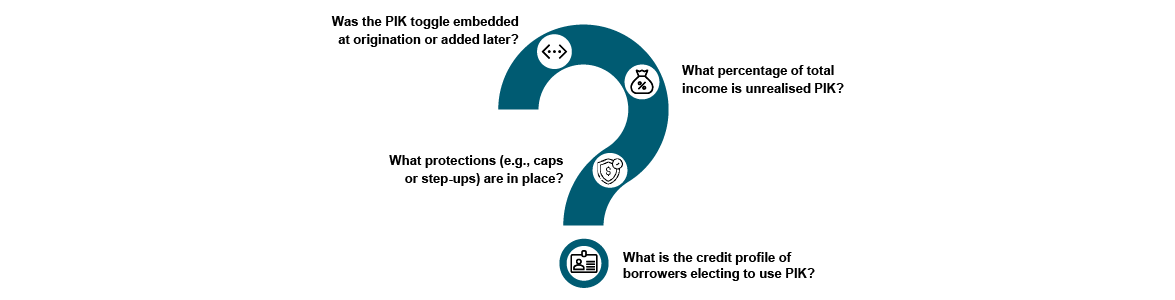 What investors should watch out for