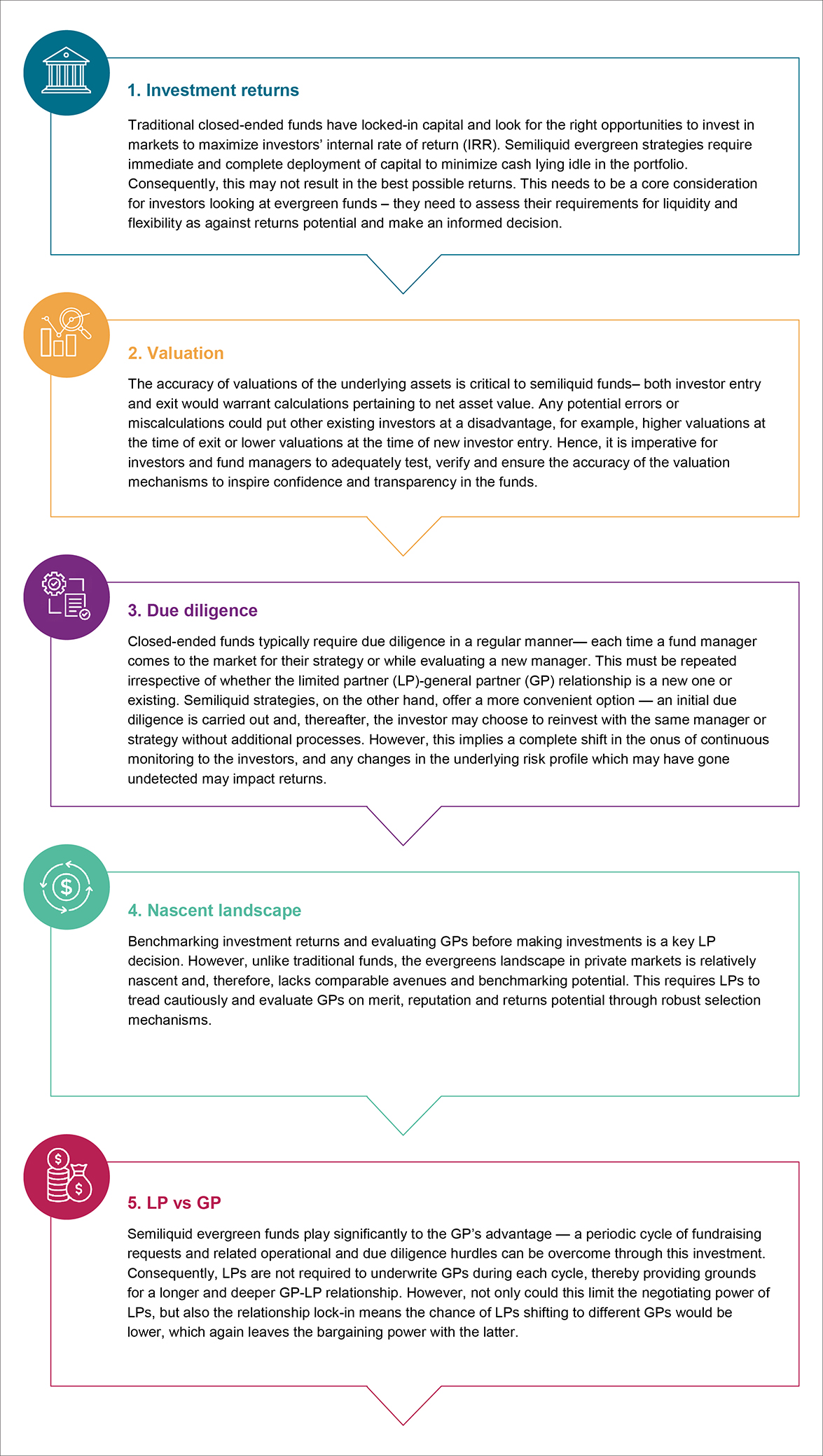 Challenges and focus areas