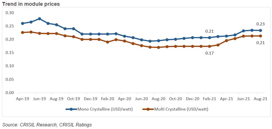 Rise in bank NPAs to be muted due to various dispensations