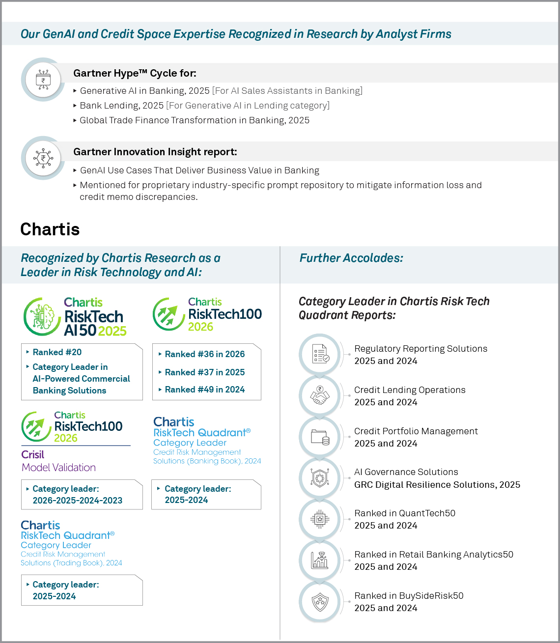 Analyst Recognitions
